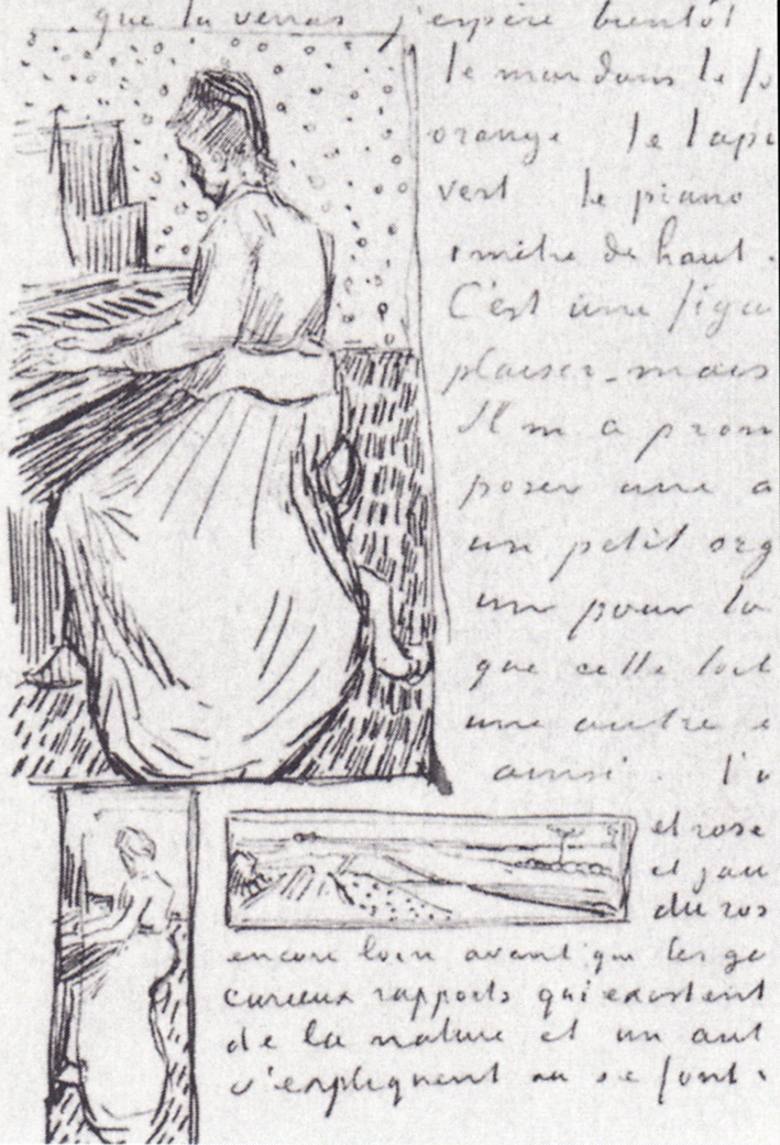  文森特·威廉·梵高  Vincent Willen Van Gogh —— 梵高信件 (1)